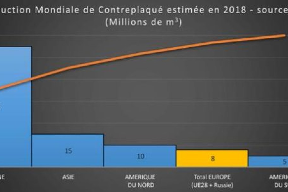 prodCP-Monde-ok-e1589351180145